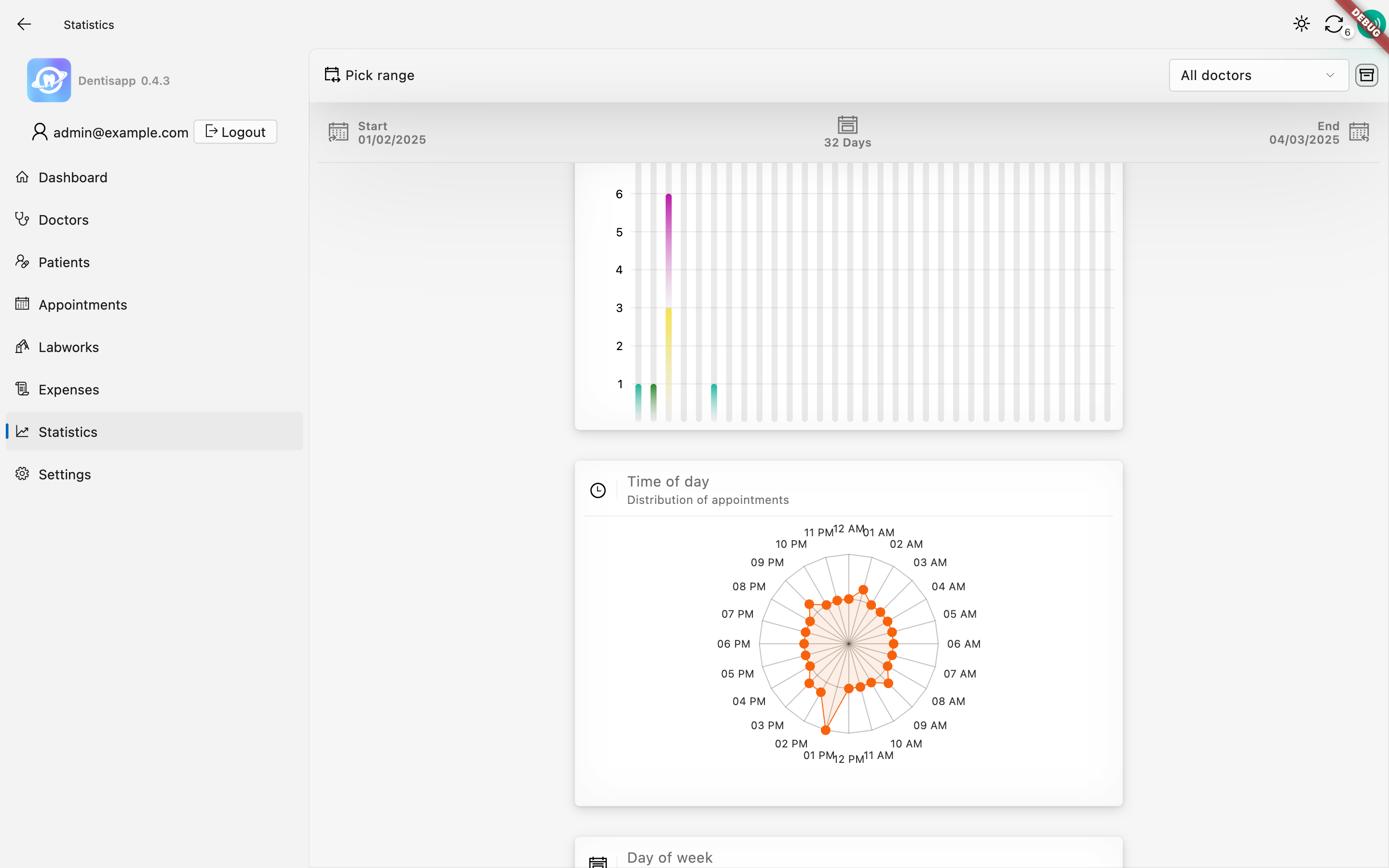 Statistiques et Rapports sur Dentisapp